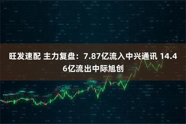 旺发速配 主力复盘：7.87亿流入中兴通讯 14.46亿流出中际旭创